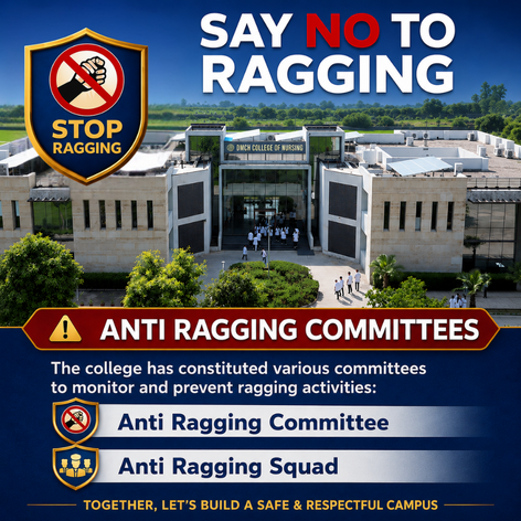 Anti Ragging Committee Members List 1
